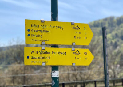 rundwanderung_willendorf_wegweiser_wachau